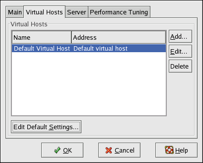 Virtual Hosts Tab